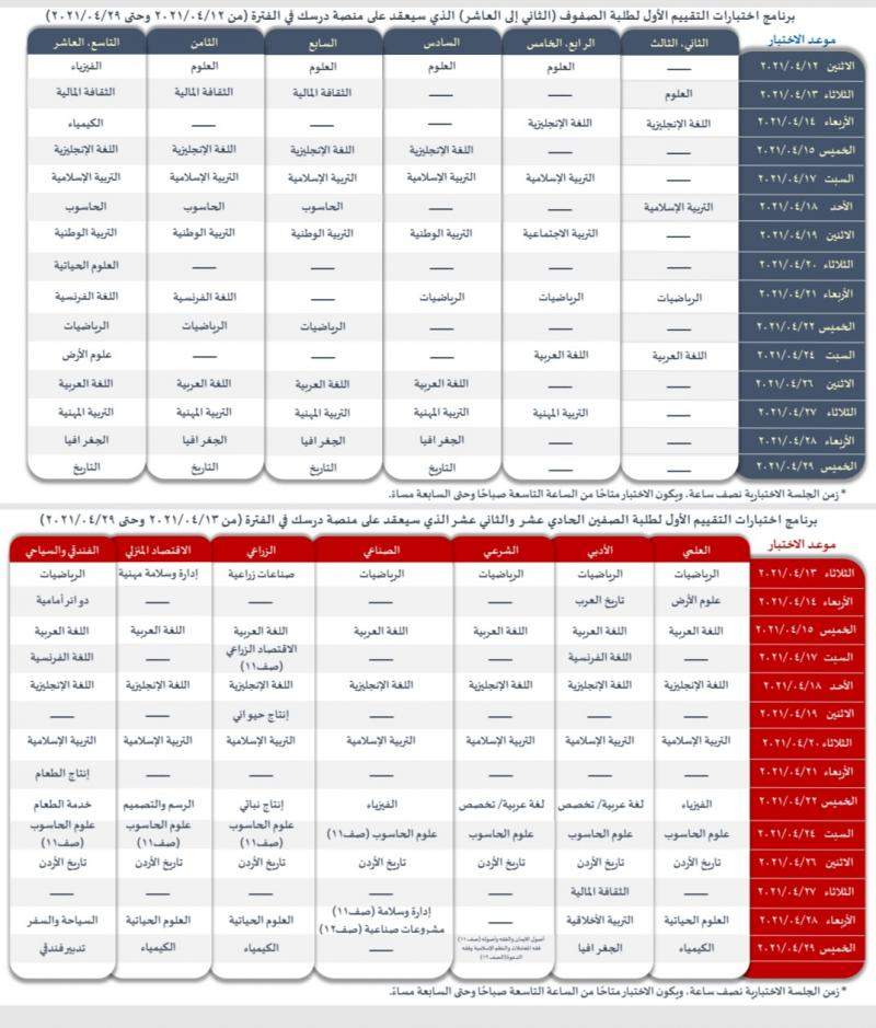 برنامج اختبارات التقييم الأول (الفصل الدراسي الثاني)