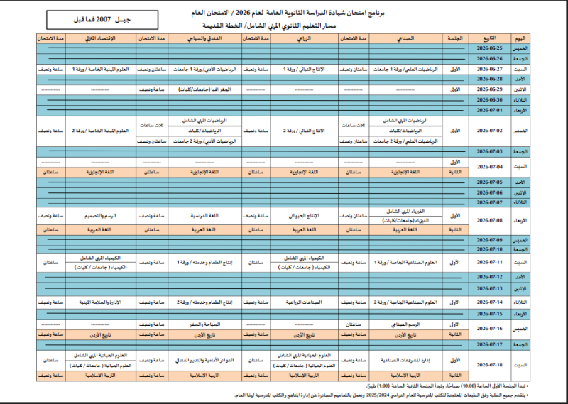 جدول التوجيهي التعليم المهني الخطة القديمة