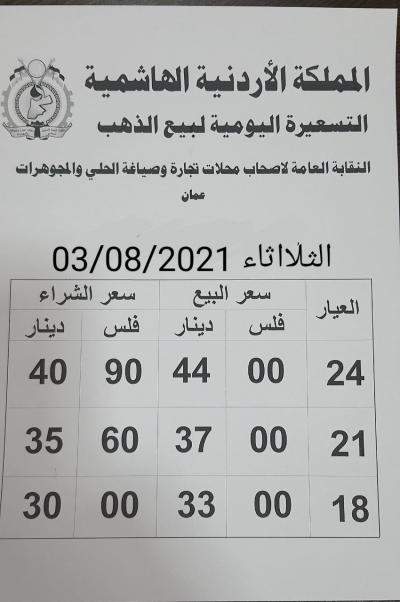 أسعار الذهب اليوم في الأردن