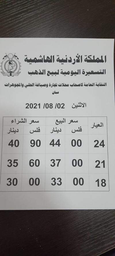 أسعار الذهب اليوم في الأردن