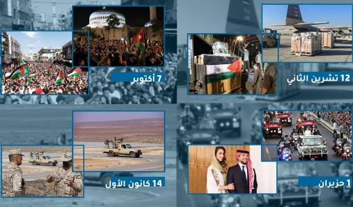 أحداث الأردن 2023