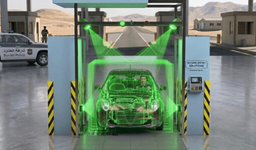 معابر حدودية | تعبيرية مولدة بالذكاء الاصطناعي