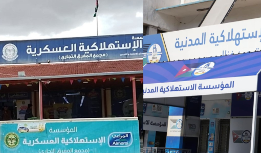 المؤسسة الاستهلاكية المدنية والعسكرية