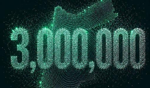 عدد الهويات الرقمية المفعلة | وزارة الاقتصاد الرقمي