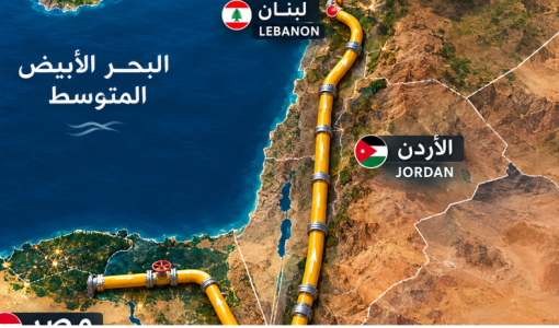 خارطة توضح مسار خط الغاز العربي