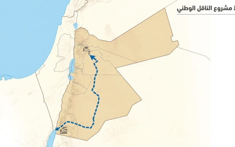 خط تنفيذ مشروع الناقل الوطني | تعبيرية