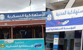 المؤسسة الاستهلاكية المدنية والعسكرية